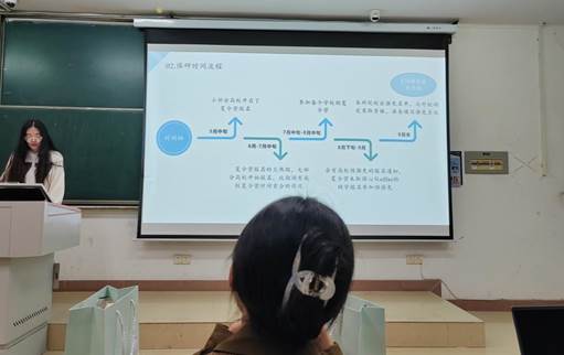 图示, 示意图
中度可信度描述已自动生成:ver1